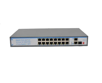 Комутатор HL-POE11016PF-at PoE Gigabit Ethernet